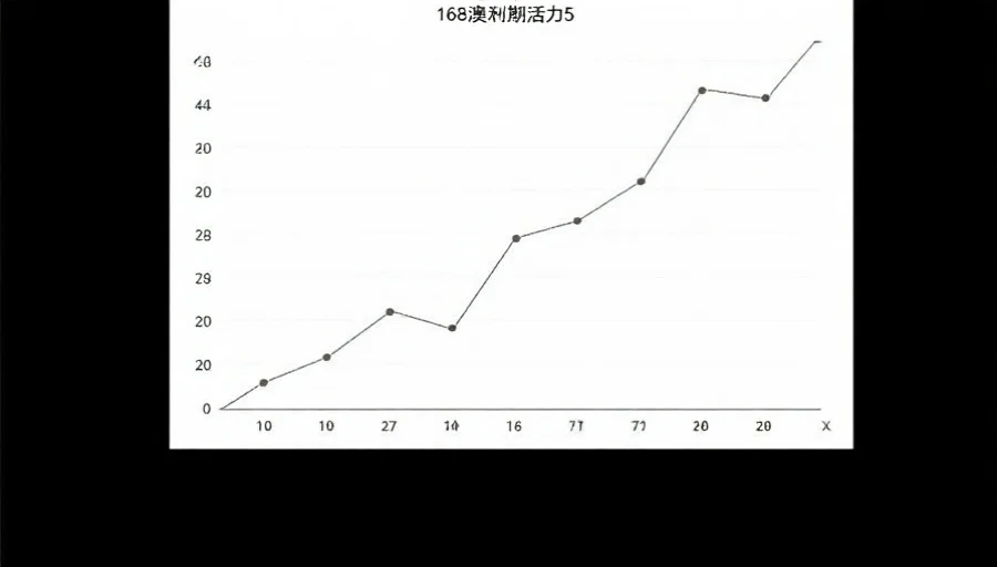 168澳洲幸运5号码走势折线图